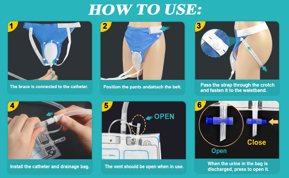 Urine Collection Bag Condom Catheters for Men Reusable Portable Wearable Urinary Drainage with 2 Urine Catheter Bag System (Blue-Elderly Men)